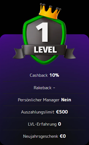 VIP Level eins Auszahlungslimit 500 Euro