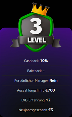 vip-3 VIP Level drei Auszahlungslimit 700 Euro