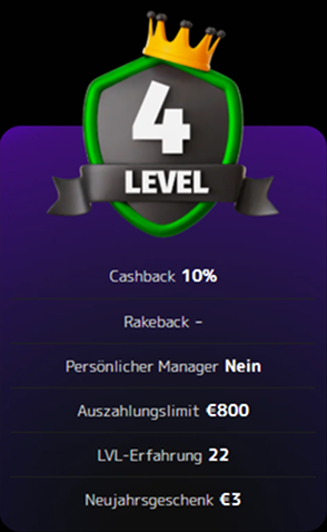 vip-4 VIP Level vier Auszahlungslimit 800 Euro