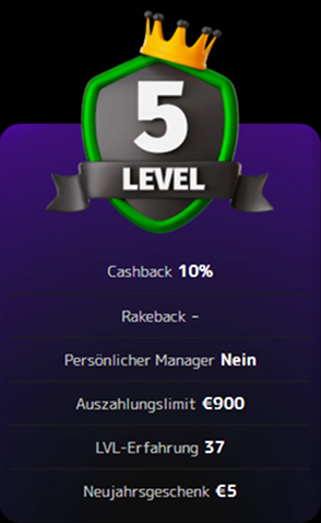 vip-5 VIP Level fünf Auszahlungslimit 900 Euro